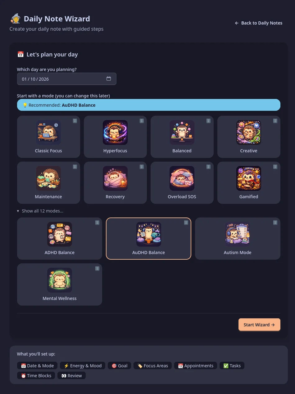 12 Modi für jeden Tag