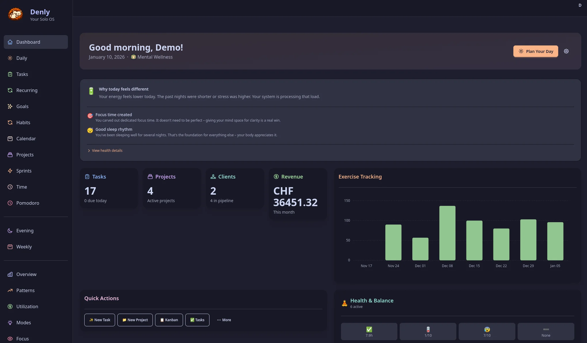 Deine Kommandozentrale